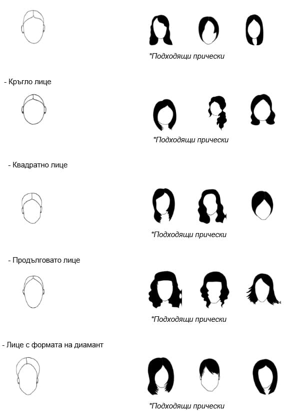 Прически жени