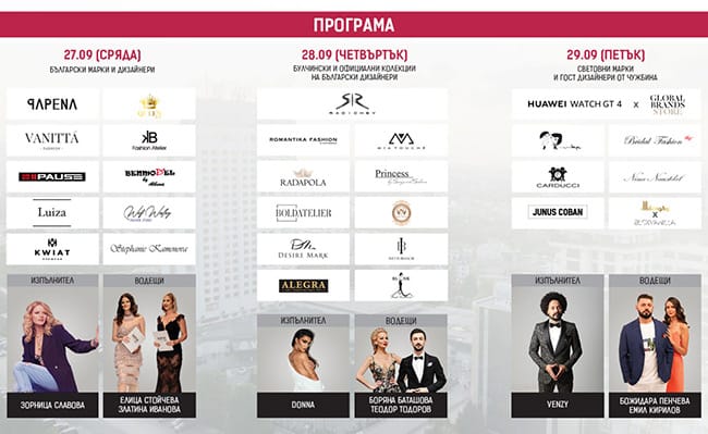 Sofia Fashion Week