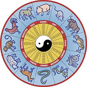 2009 - годината на бика