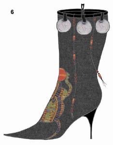 Скици от темата “Етномикс”, 2004 г.