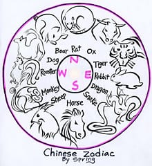 В ГОДИНАТА НА ДРАКОНА